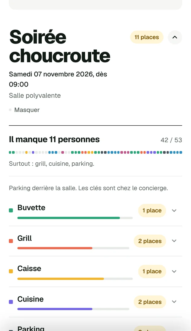 La page des bénévoles sur un téléphone : l'événement « Soirée choucroute », la barre de recherche, « il manque 11 personnes », et la liste des postes avec le nombre de places libres.